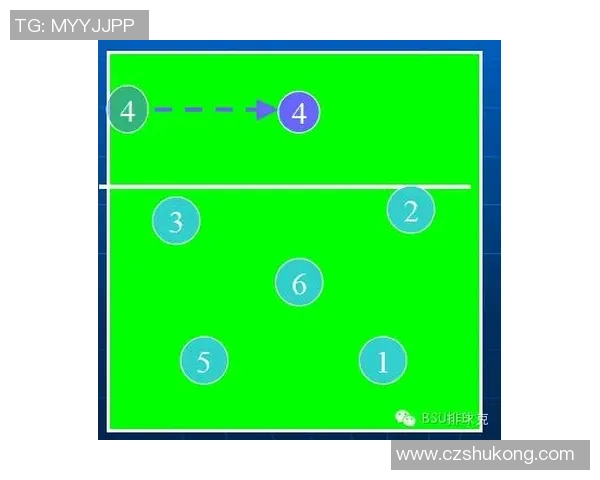 南京与武汉排球队对决后的战术分析与节奏探讨